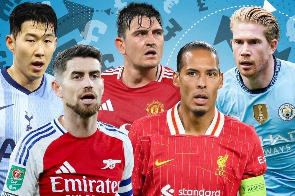 Man Utd Không Có Ngân Sách Để Tăng Cường Đội Hình Trong Tháng 1/2025